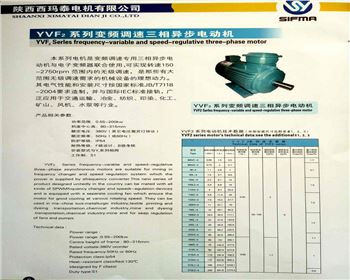 YVF2變頻電機技術數(shù)據(jù)